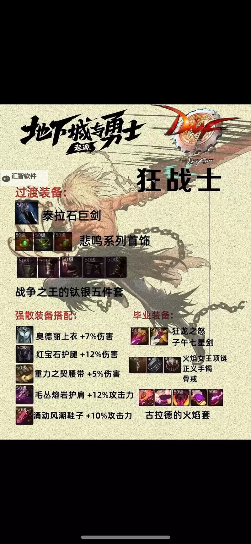 《地下城与勇士手游（DNF手游）》全职业毕业装备推荐图2