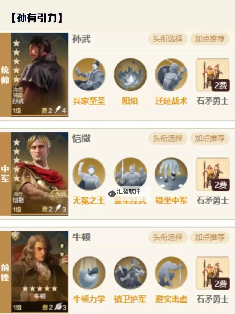 《世界启元》开荒阵容推荐 世界启元开荒阵容怎么选图1