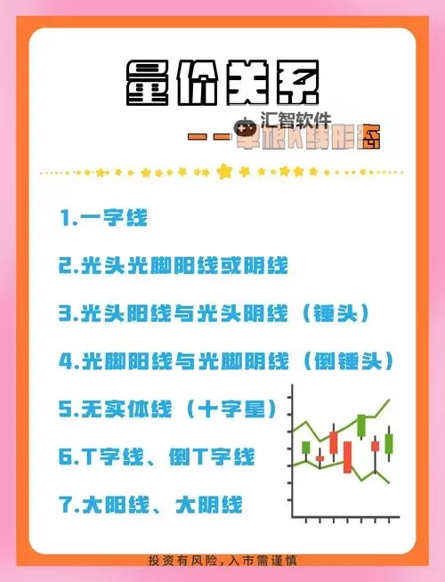 自w到高c的25种方法：从声音到写作的自我成长之路图1