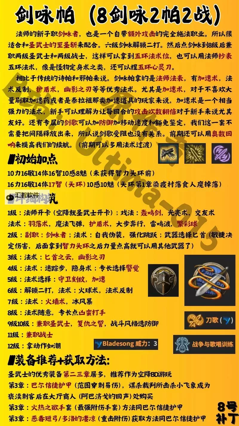 《博德之门3》保姆级MOD安装教程 怎么安装MOD图2