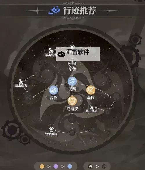 《崩坏星穹铁道》1.2版本任务、活动全攻略 1.2新角色玩法指南图1