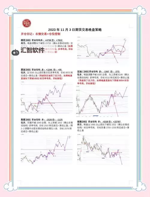市场热议:中文在线11月3日快速上涨背后的驱动因素与投资者情绪图1