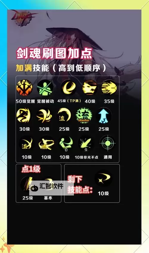 口袋剑魂双开挂机软件盘点 2021最新免费口袋剑魂双开挂机神器推荐图1