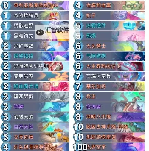 《炉石传说》宇宙萨上分卡组推荐图1