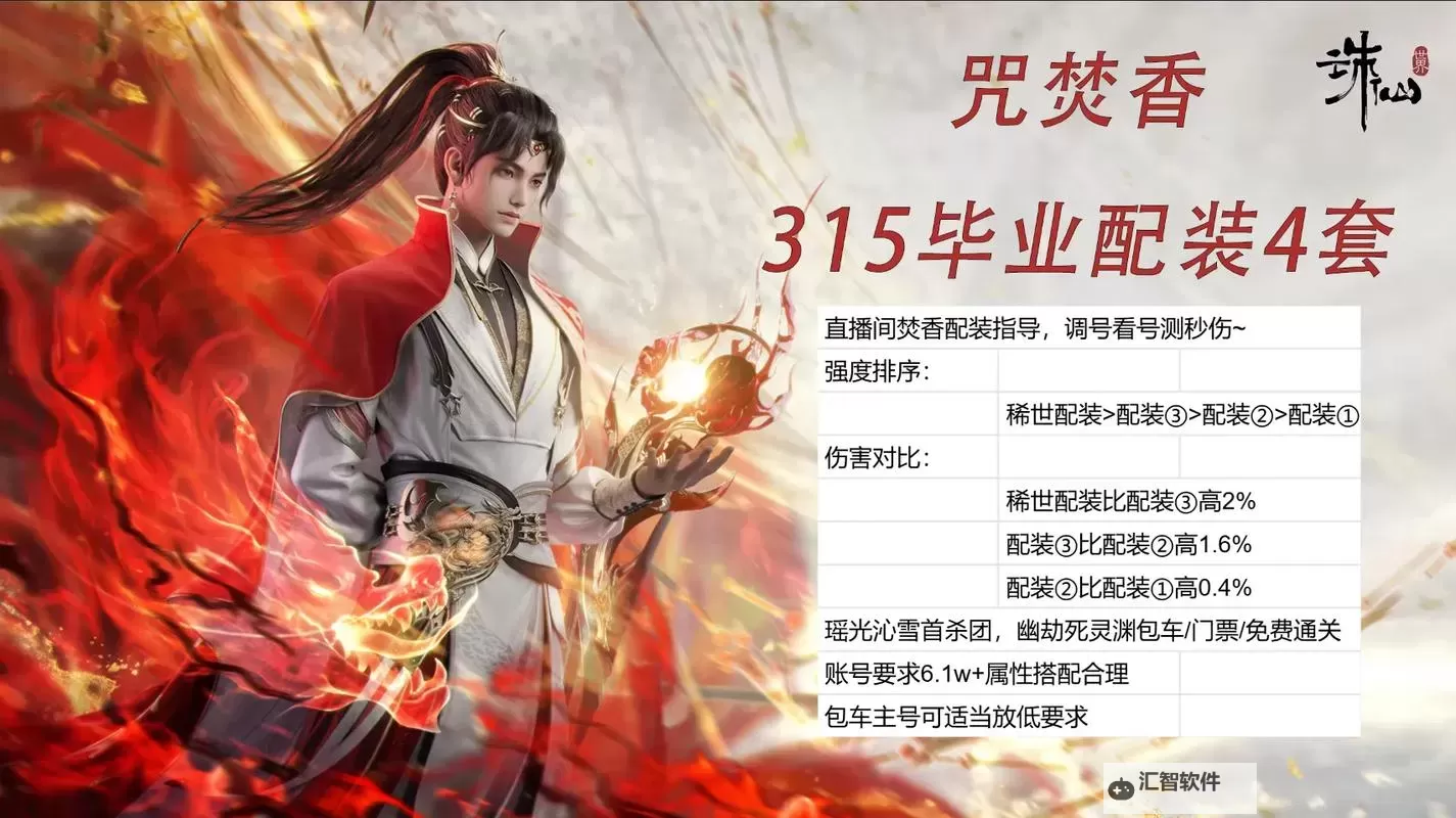 《诛仙世界》咒焚香一图流攻略 咒焚香关键技能与手法分享图1