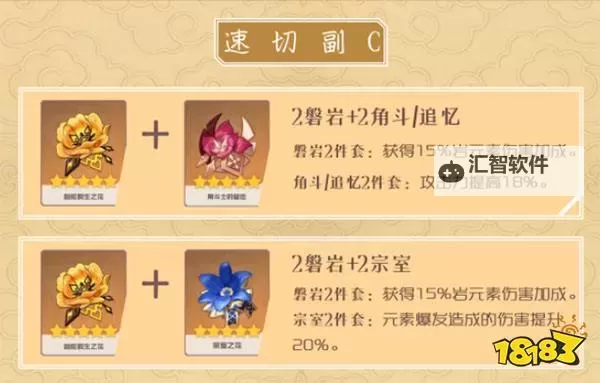 《原神》4.3凝光武器圣遗物选择及配队攻略图1