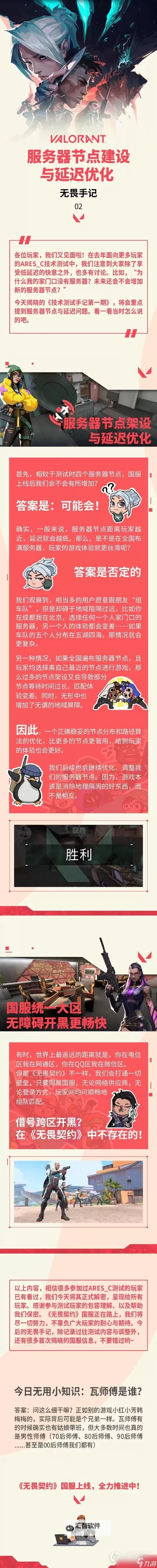 《无畏契约》国际服社区奖励兑换码分享图1