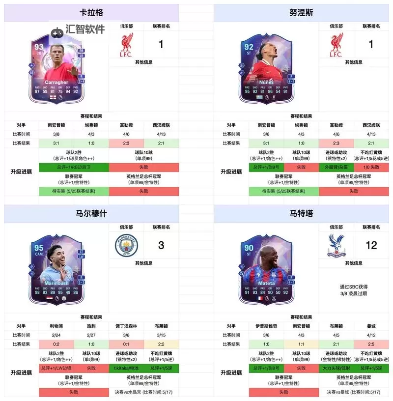 梦幻冠军足球挂机软件&双开软件推荐  轻松搞定梦幻冠军足球双开和挂机图1