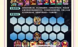 《命运骑士团》最强阵容搭配推荐  命运骑士团阵容搭配攻略！