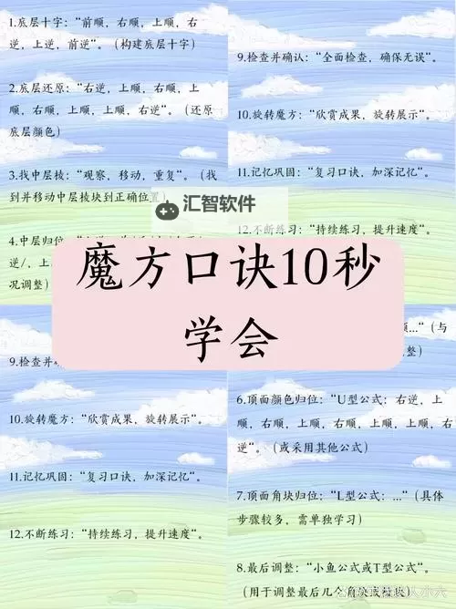 自W到高C方法：从简到繁的写作跃迁之路图2
